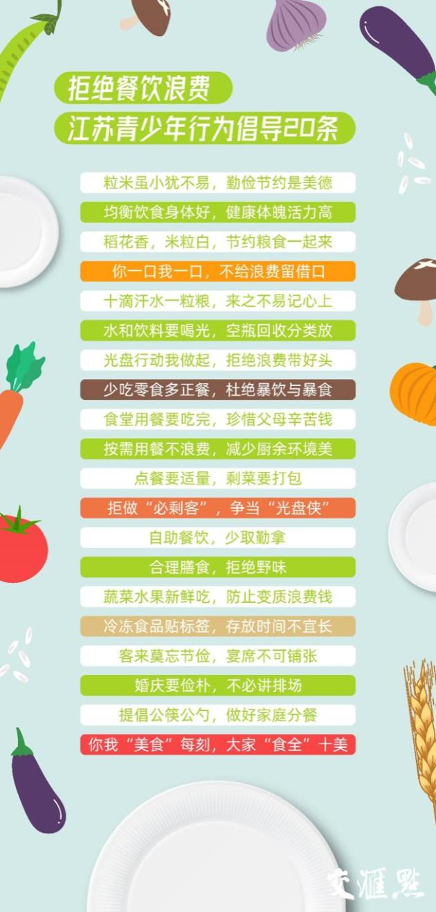 青年大学习——《拒绝餐饮浪费江苏青少年行为倡导20条》